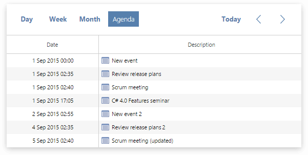 Agenda view